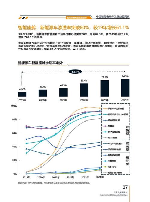 广州197起亚对未来市场的预测，名爵汽车品牌文化的传播